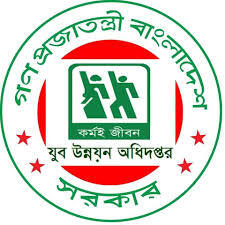 Directorate of Youth